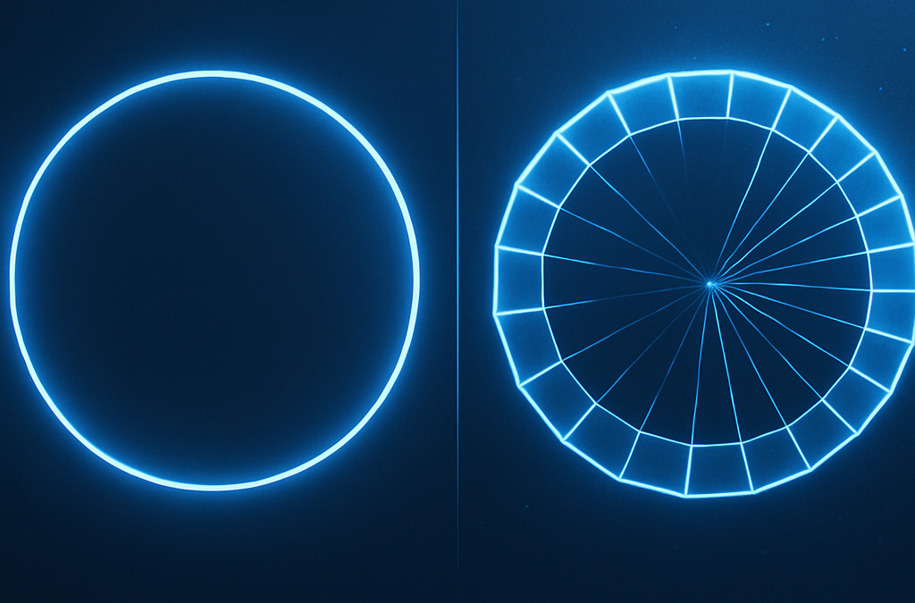 Radius, Rotation, Arc