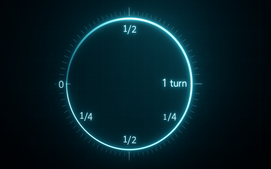 Turns & Precision